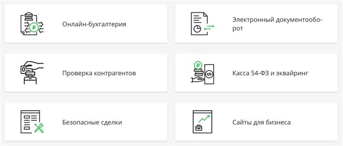 Возможности сервиса Сбербанк Бизнес Онлайн